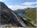 Passo di Fedaia - Sass del Mul